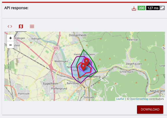 Example request visualization
