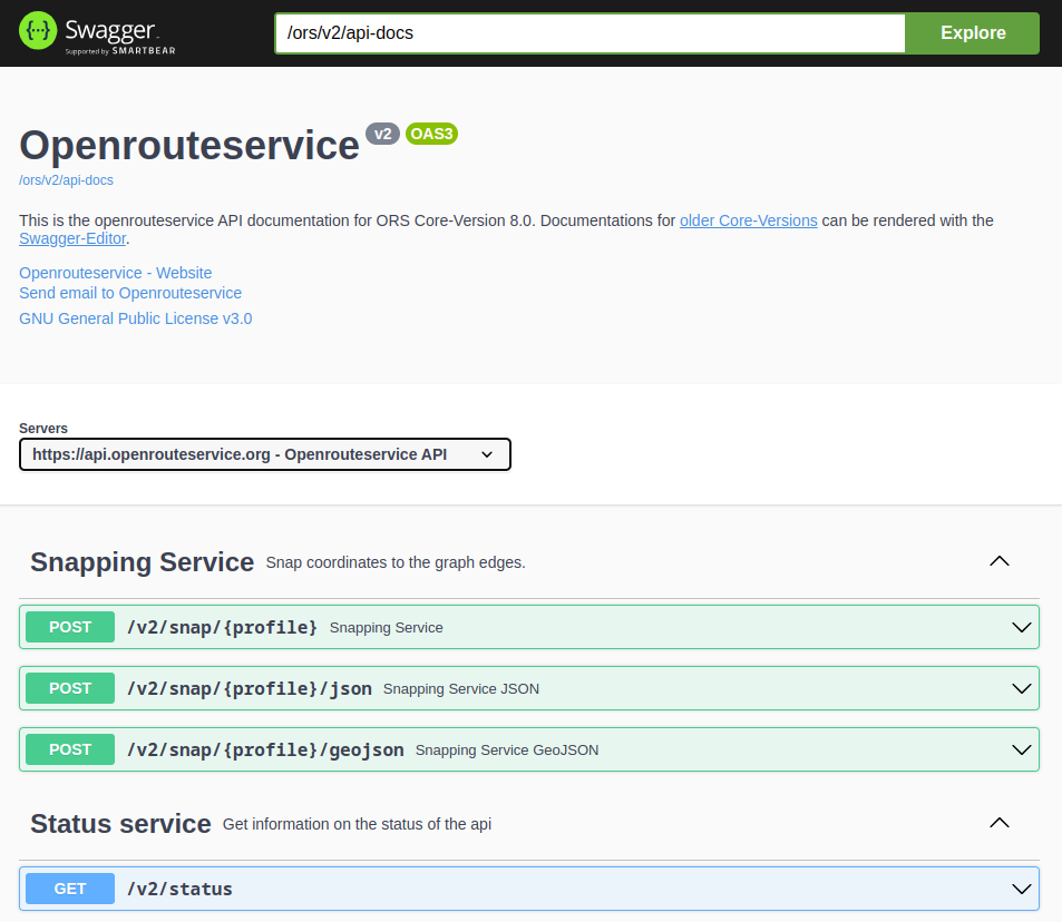 Swagger-UI