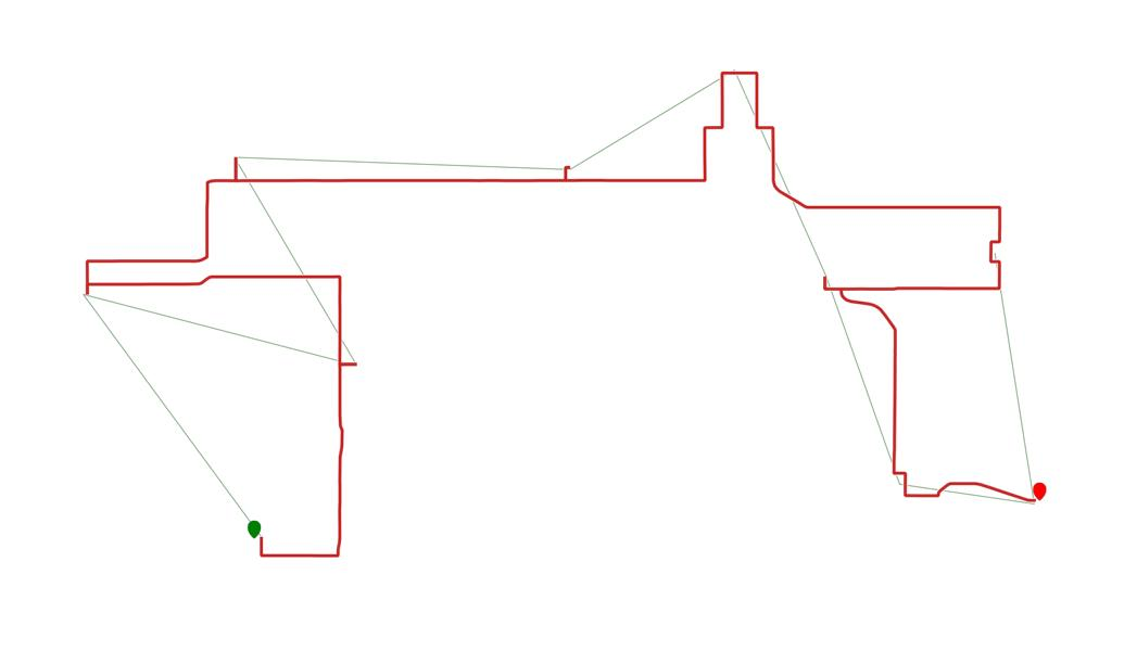 Traveling Salesman Problem: fix start point